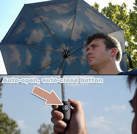 miniskyumbrella