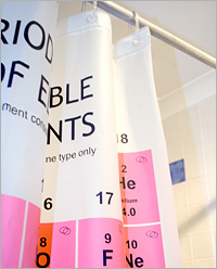 periodic-table-shower-curtain
