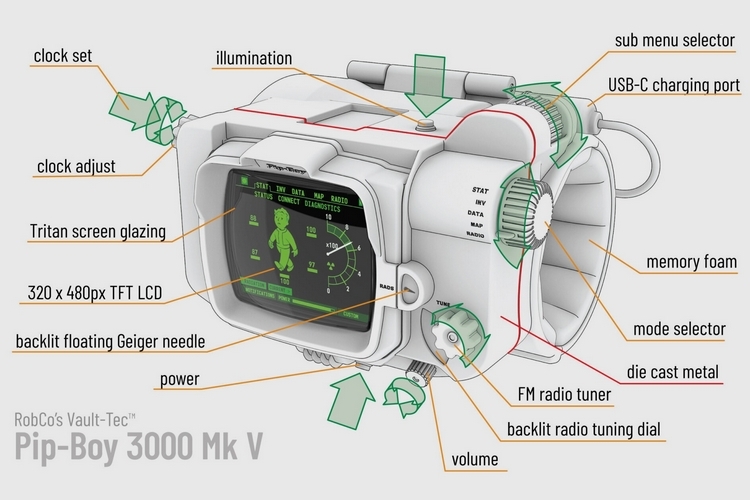 Fallout Series Pip-Boy Die-Cast Replica